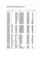 Service manual PCW Page 02.jpg