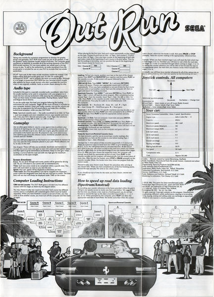 File:Out Run Manual.jpg