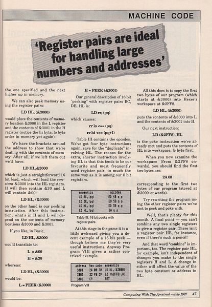 File:CWTA-AE-Jul87Page47.jpg