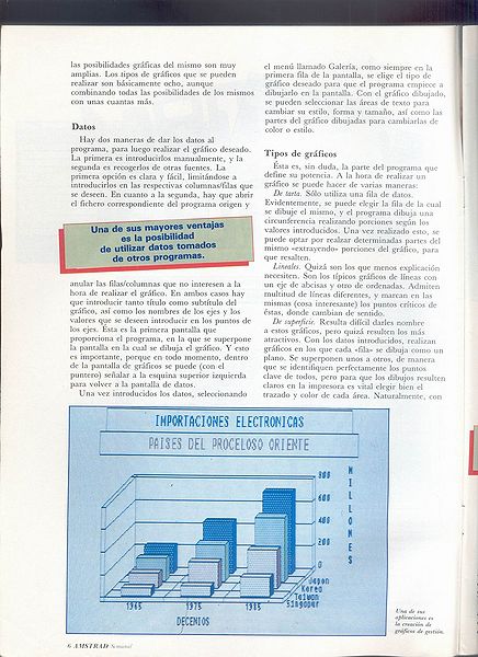 File:Amstrad Semanal 087 - Pag 06.jpg
