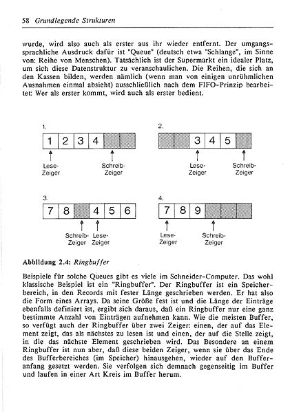 File:ROM Listing Page 058.jpg