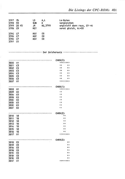 File:ROM Listing Page 401.jpg