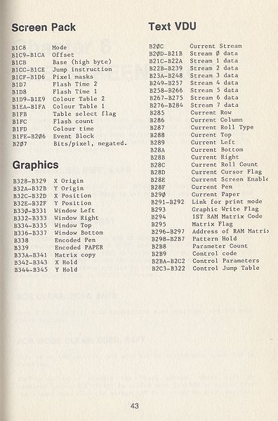 File:AWMG page43.jpg