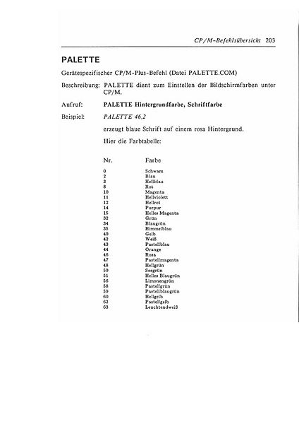 File:CPM Plus Page 203.jpg