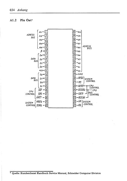 File:ROM Listing Page 654.jpg