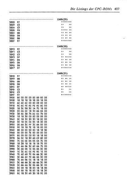 File:ROM Listing Page 407.jpg