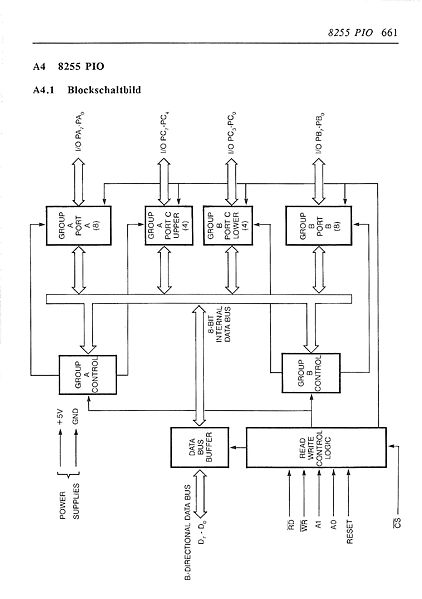 File:ROM Listing Page 661.jpg