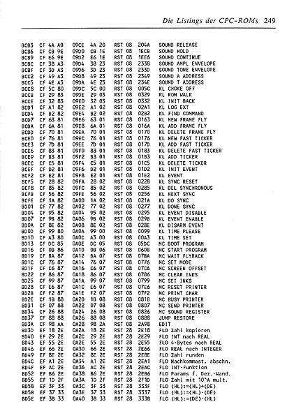 File:ROM Listing Page 249.jpg