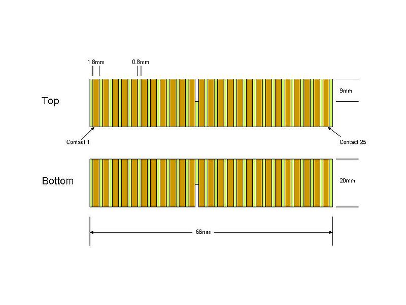File:Edge Connector.jpg
