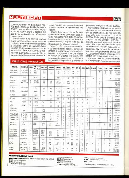 File:Tu Micro Amstrad 13 - Pag 56.jpg