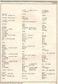 CWTA-AE-May87Page39.JPG