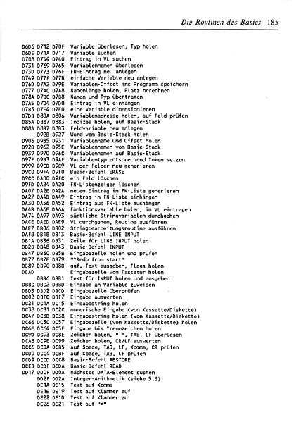 File:ROM Listing Page 185.jpg