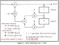 Thumbnail for version as of 11:38, 22 January 2010