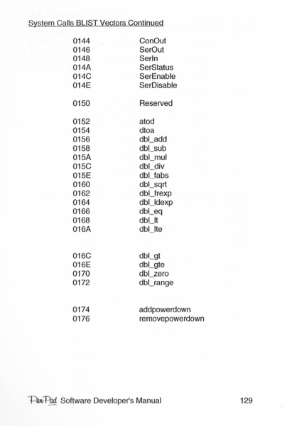 File:SDM page 129.png