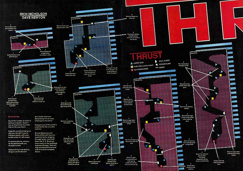 File:Thrust map.jpg