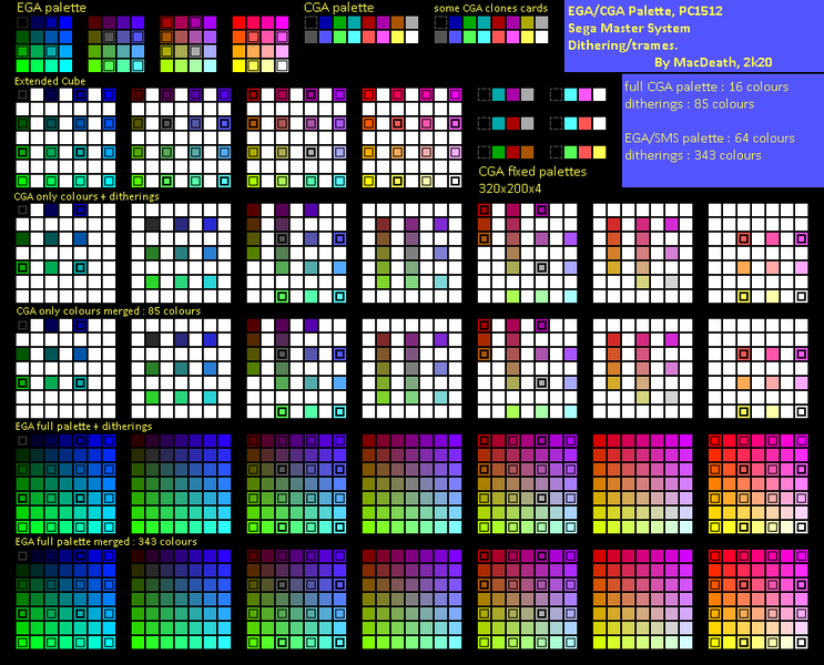 File:EGA cubic palette1.png