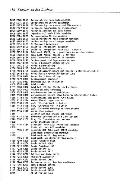 File:ROM Listing Page 188.jpg