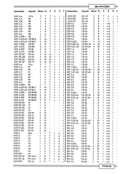 File:Firmware Guide Taylor Defoe Page 65.jpg