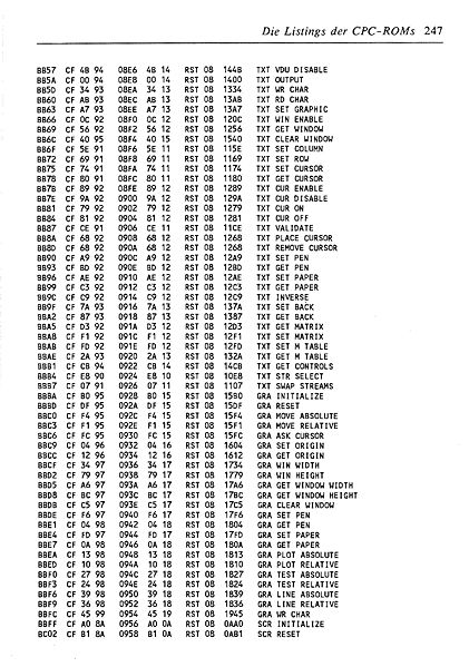File:ROM Listing Page 247.jpg