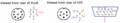 Thumbnail for version as of 19:28, 23 October 2024