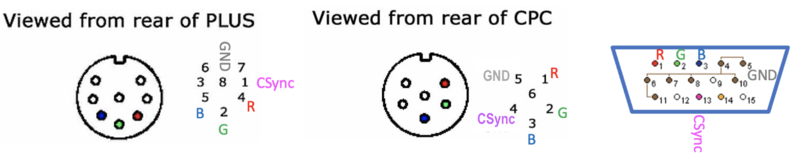 File:CPCVGAconnectorPinouts.png