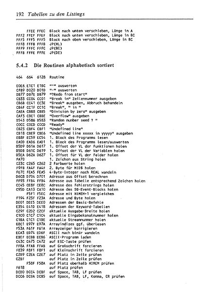File:ROM Listing Page 192.jpg