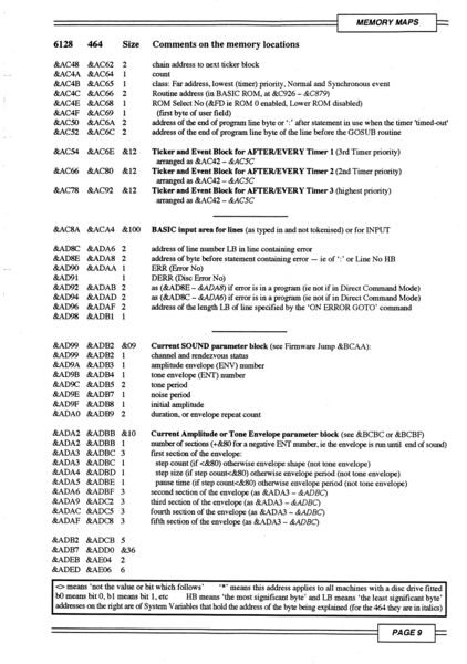 File:Firmware Guide Taylor Defoe Page 09.jpg