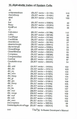 Thumbnail for version as of 03:31, 14 August 2014