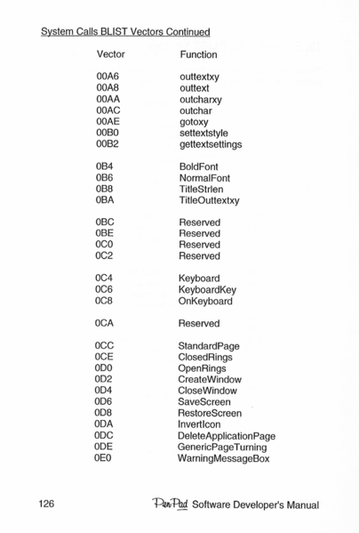 File:SDM page 126.png