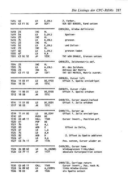 File:ROM Listing Page 287.jpg