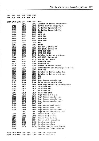 File:ROM Listing Page 177.jpg
