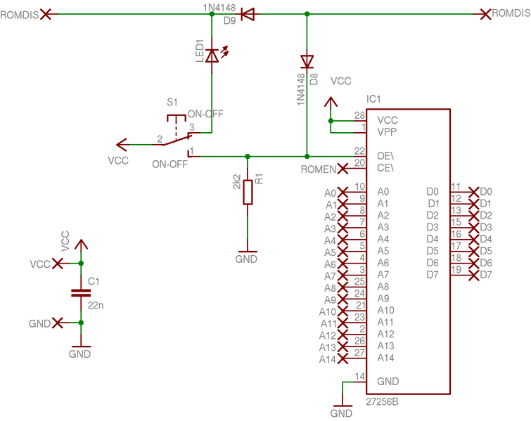 File:Fodos-Layout.png