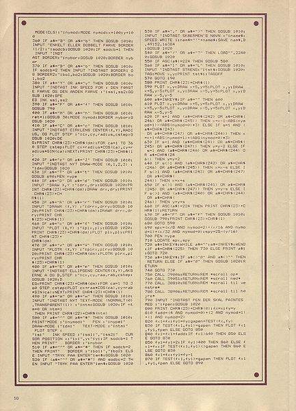 File:Amstrad Bladet8503022.jpg