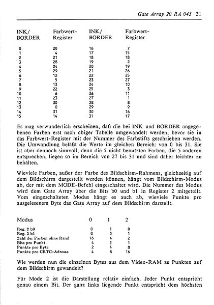 File:ROM Listing Page 031.jpg