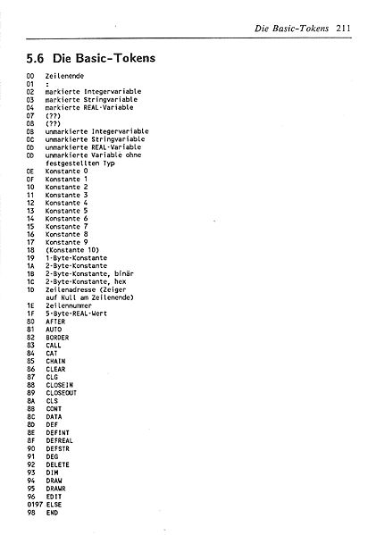 File:ROM Listing Page 211.jpg