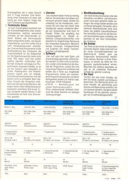 File:CPCAI-85-03 Page 63.jpg