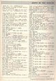CWTA-AE-Oct87Page53.JPG