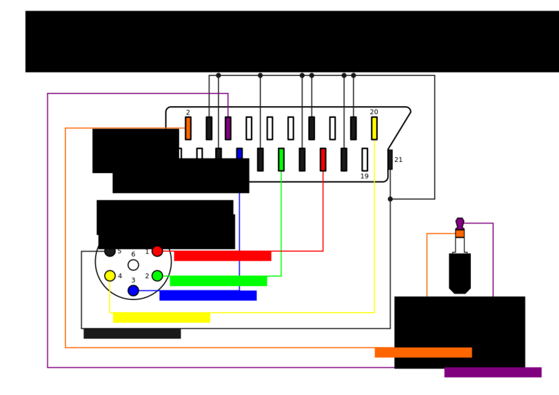 File:Cpc to scart.svg