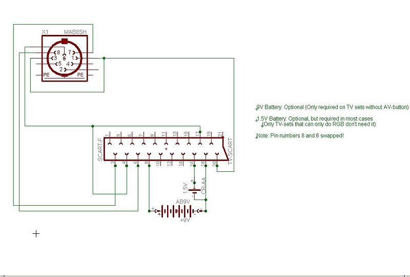 File:Plus2SCART - Mono.jpg