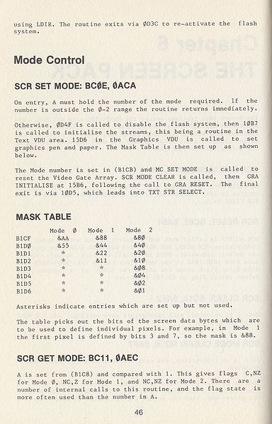 File:AWMG page46.jpg