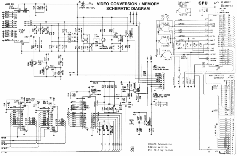 File:Edited GX4000 Vid Mem Cpu Schematic.gif