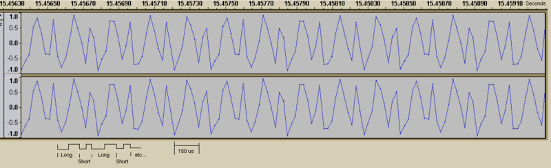 File:Spectrum Codemasters CD Test Signal (Closeup).png