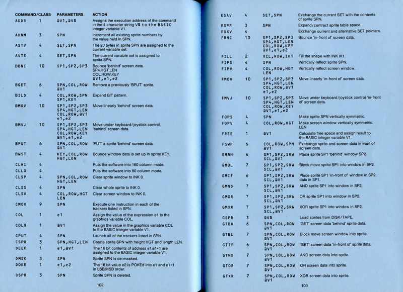 File:Laser Basic manual - UK Page 102-103.jpg