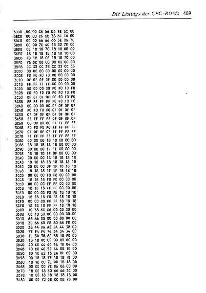 File:ROM Listing Page 409.jpg