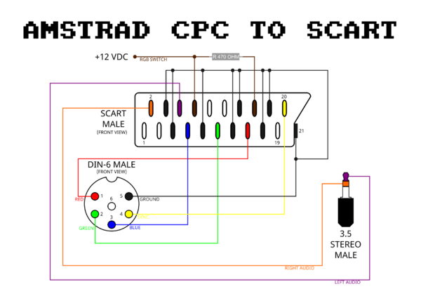 TV SCART cable - CPCWiki