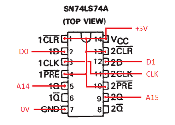 74ls76 Pin Diagram Get Free Image About Wiring.