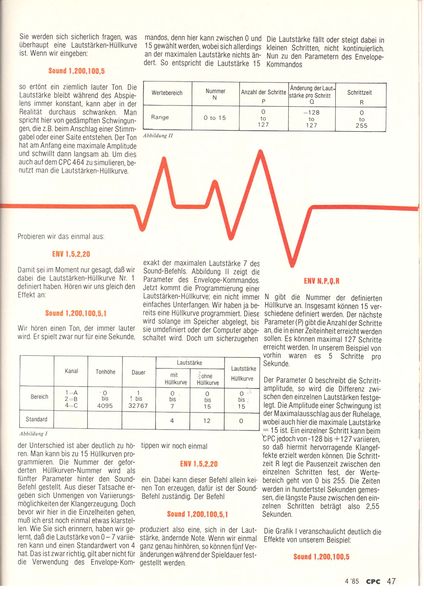 File:CPCAI-85-04 Page 47.jpg
