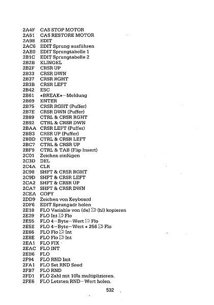 File:CPC 464 intern Page 538.jpg