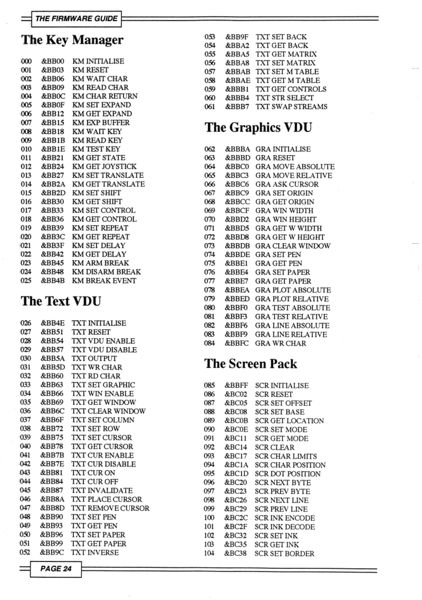 File:Firmware Guide Taylor Defoe Page 24.jpg