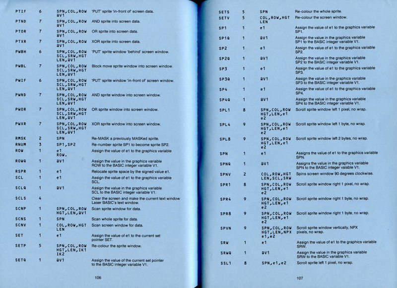 File:Laser Basic manual - UK Page 106-107.jpg